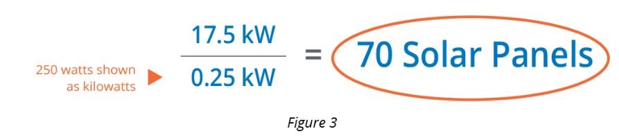 energy conversion infographic